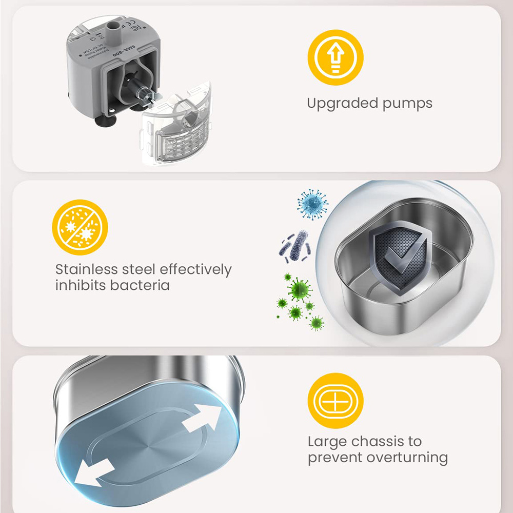 Stainless Steel Large-capacity Pet Fountain Water Dispenser
