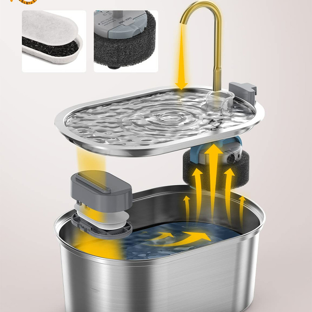 Stainless Steel Large-capacity Pet Fountain Water Dispenser